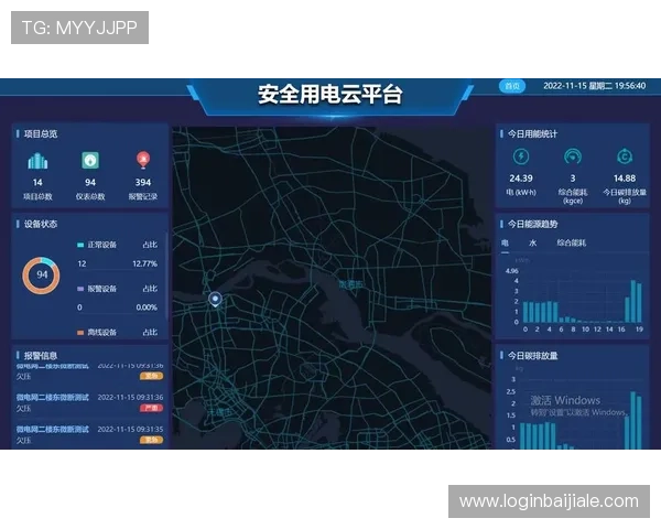 AG视讯安全保障措施全面解析确保平台稳定运行与用户信息安全