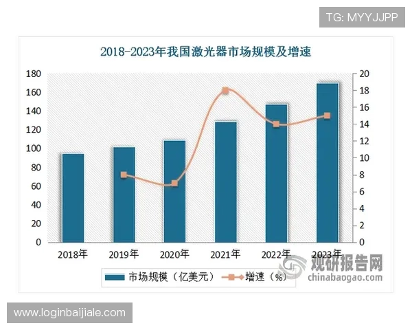 ds视讯官方官站全面介绍视频直播平台的最新发展趋势与技术创新