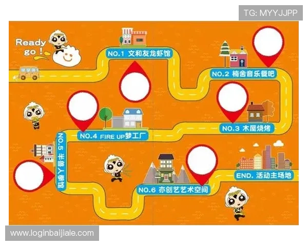 多赢真人游戏的用户数据分析与行为研究，提升个性化推荐和用户留存率